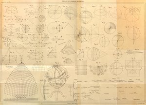 新しい普遍的な地理 作： Unbekannt Unbekannt